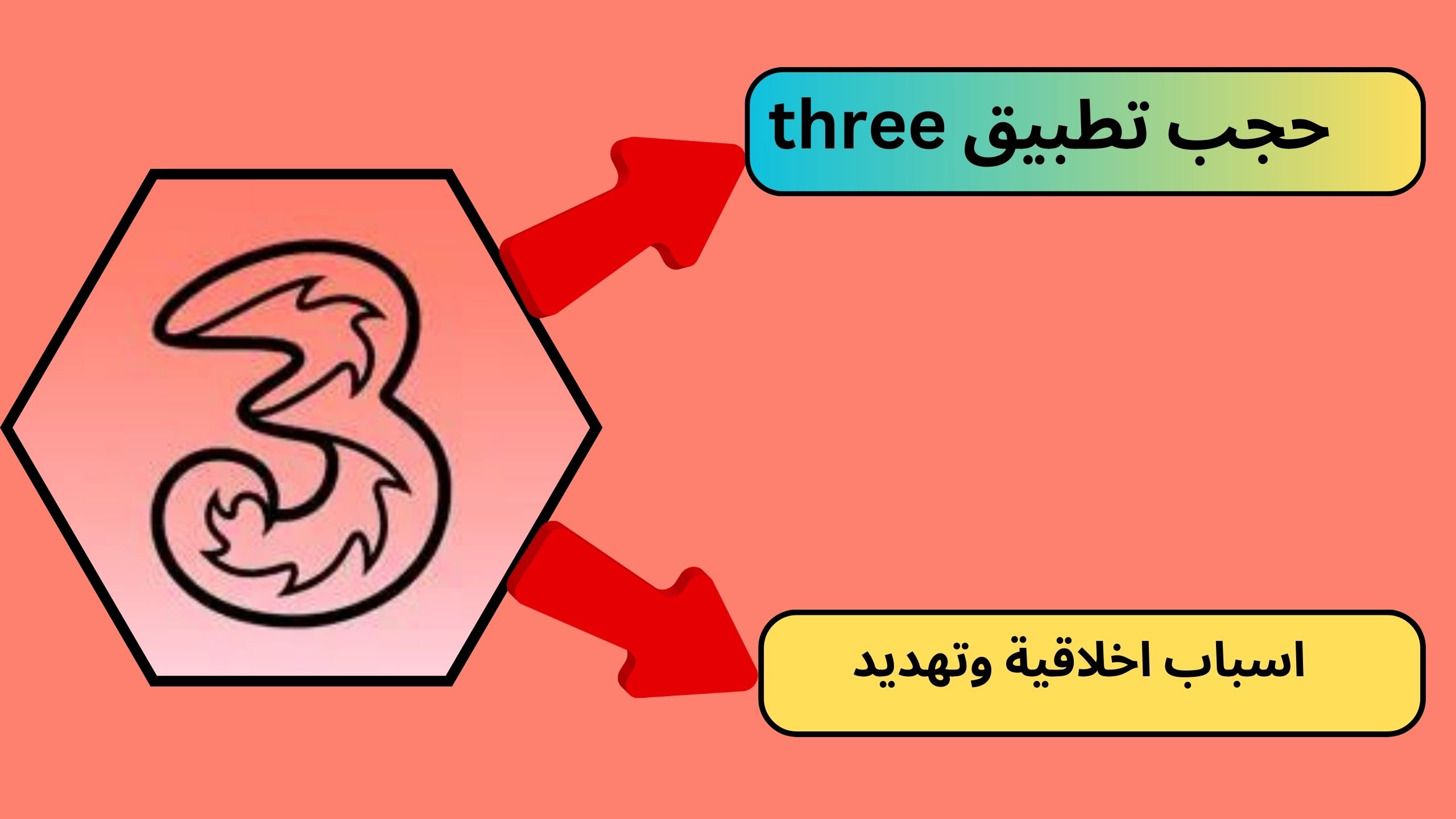 حاليا...سبب حجب تطبيق three في السعودية عدة اسباب اخلاقية وتهديد 2024